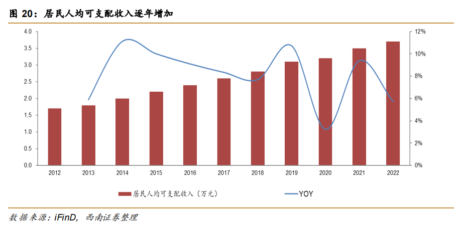 2023年日本新车销量增长13.8% 5年来首次增长