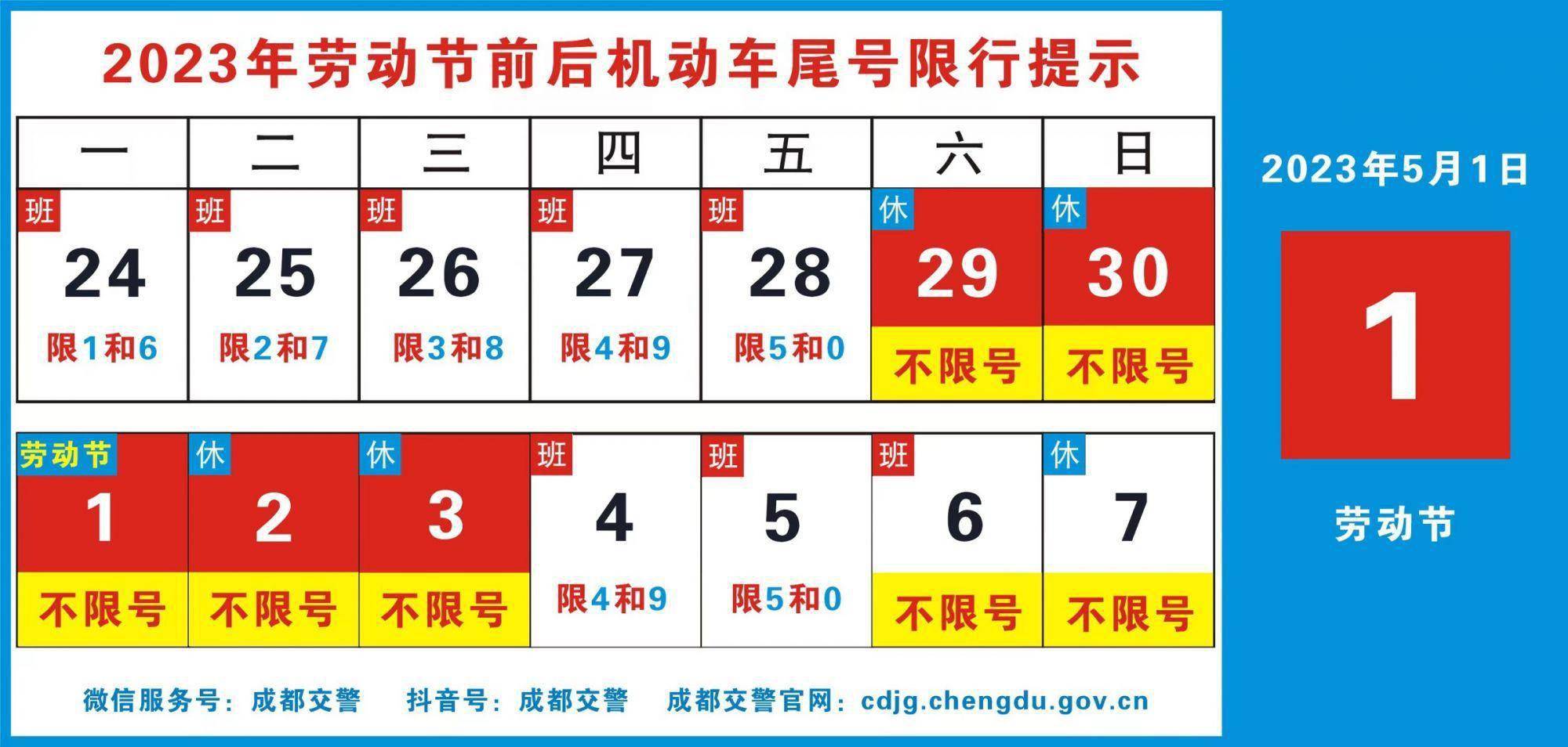 限号2023年11月最新限号时间表