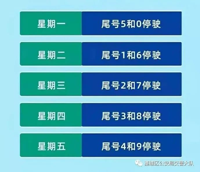 限号2023年11月最新限号时间表