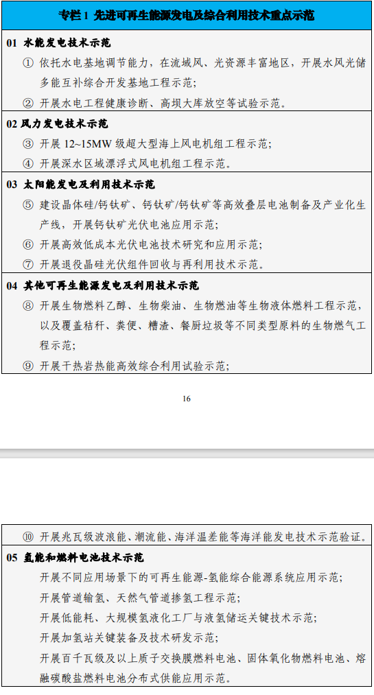 国家能源局 科学技术部关于印发《“十四五”能源领域科技创新规划》的通知