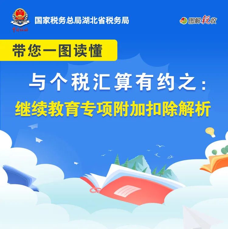 国务院关于印发个人所得税专项附加扣除暂行办法的通知