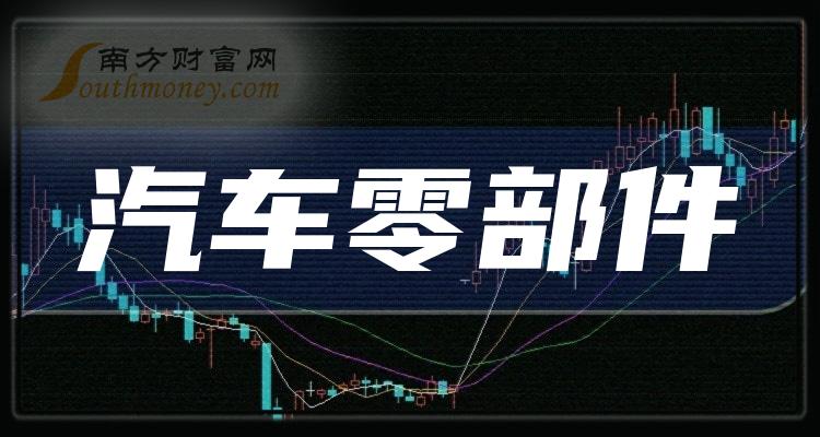 梅赛德斯奔驰2023年业绩初步数据：营运资金减少，现金流强劲